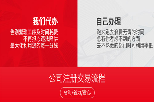 公司注册流程及材料都分别是什么？